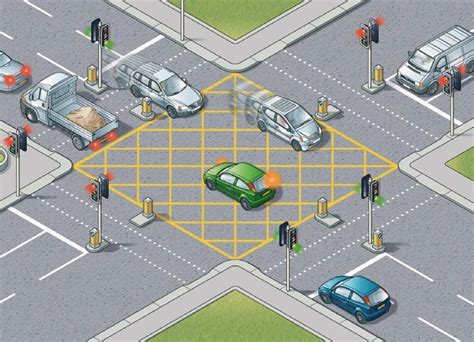 on which occasion may you enter a box junction|how should you signal if you're going straight ahead at a roundabout.